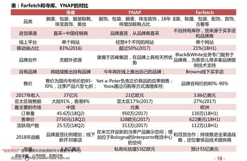 深圳市365科技與深圳香江控股 攜手投資興辦實業(yè)的戰(zhàn)略合作