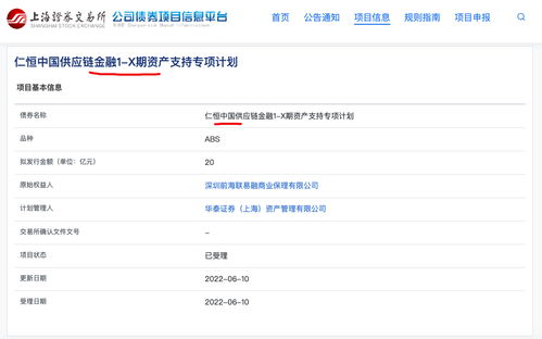 仁恒中國20億元ABS債券獲上交所受理，戰(zhàn)略布局“投資興辦實業(yè)”獲資金助力